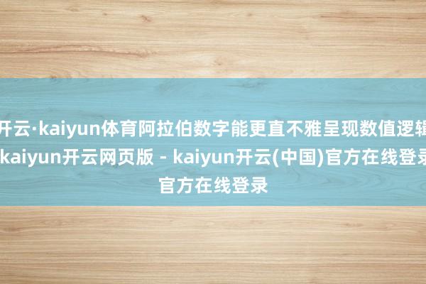 开云·kaiyun体育阿拉伯数字能更直不雅呈现数值逻辑-kaiyun开云网页版 - kaiyun开云(中国)官方在线登录